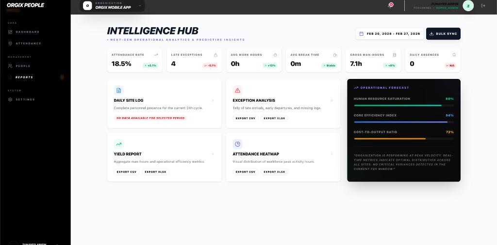 Intelligence hub