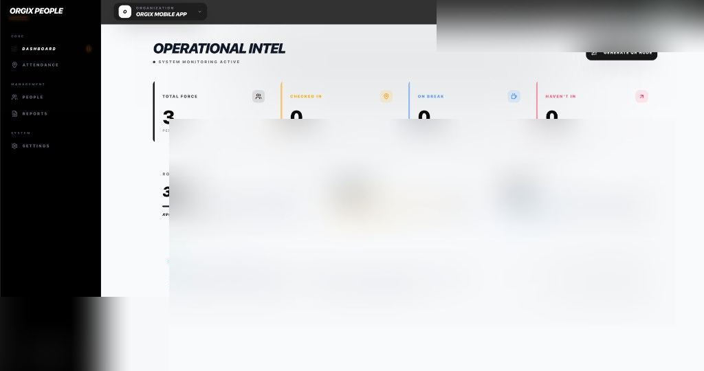 Orgix People Dashboard - Operational Intel