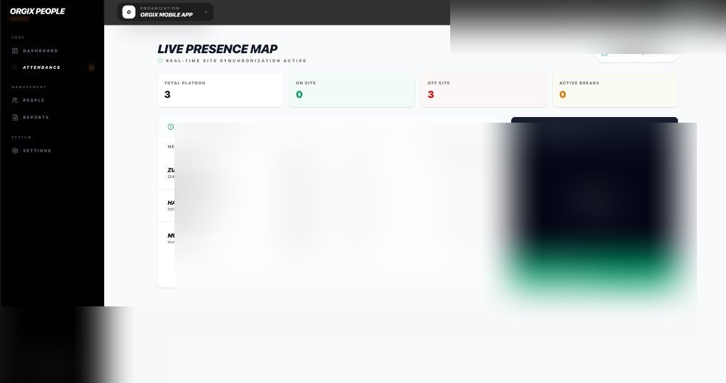 Attendance - Live Presence Map and Site Access Logs