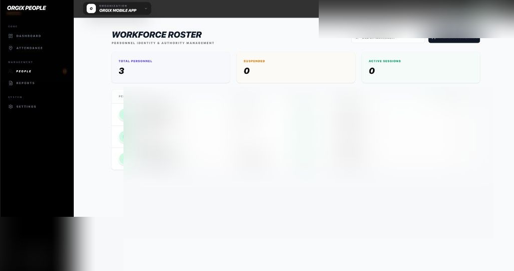 Workforce Roster - People management