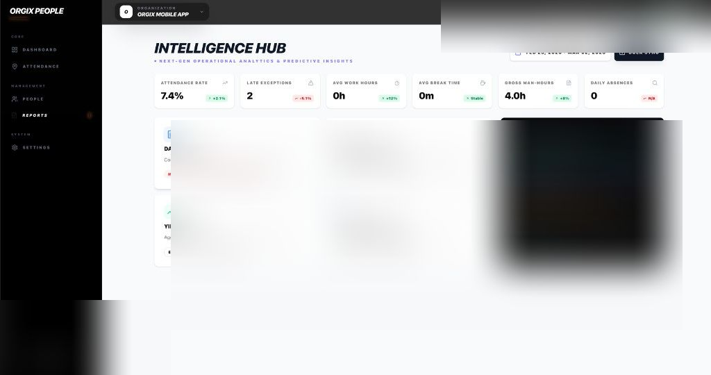 Intelligence Hub - Attendance reports