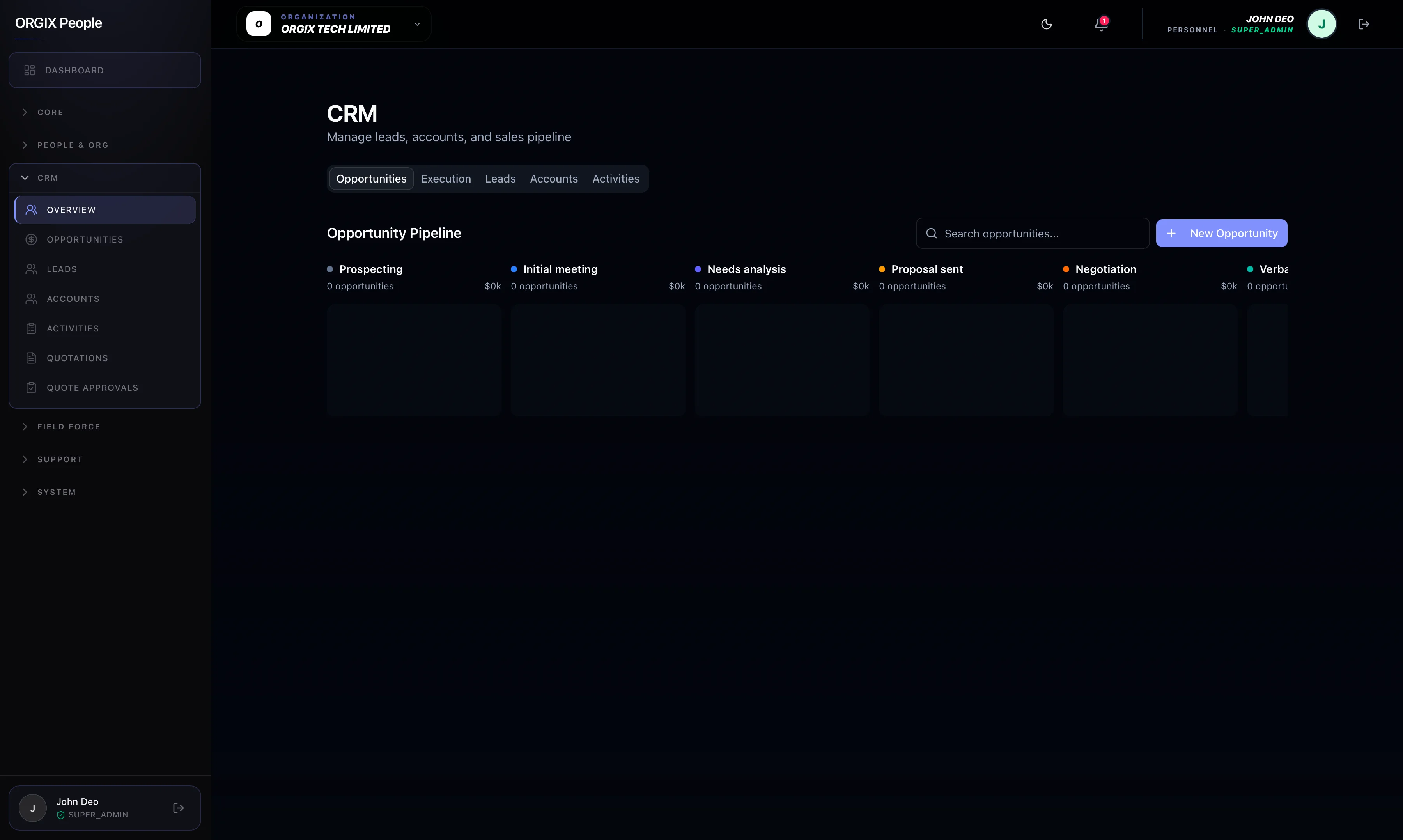 Orgix CRM overview showing leads, accounts, and pipeline summary
